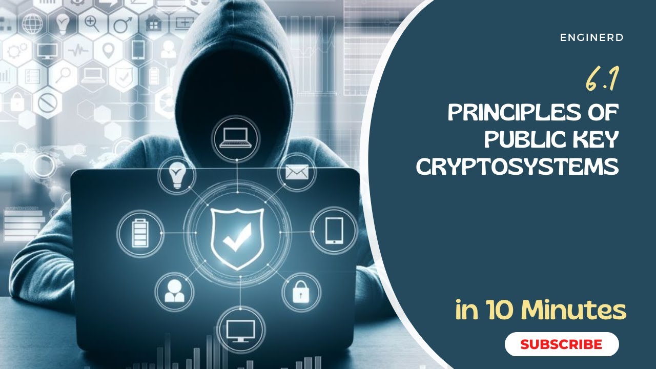 Public Key Cryptosystems Explained: Key Principles & Security Insights 🔐