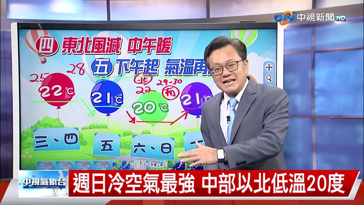 北部高溫升至28度，東風轉吹氣溫回升