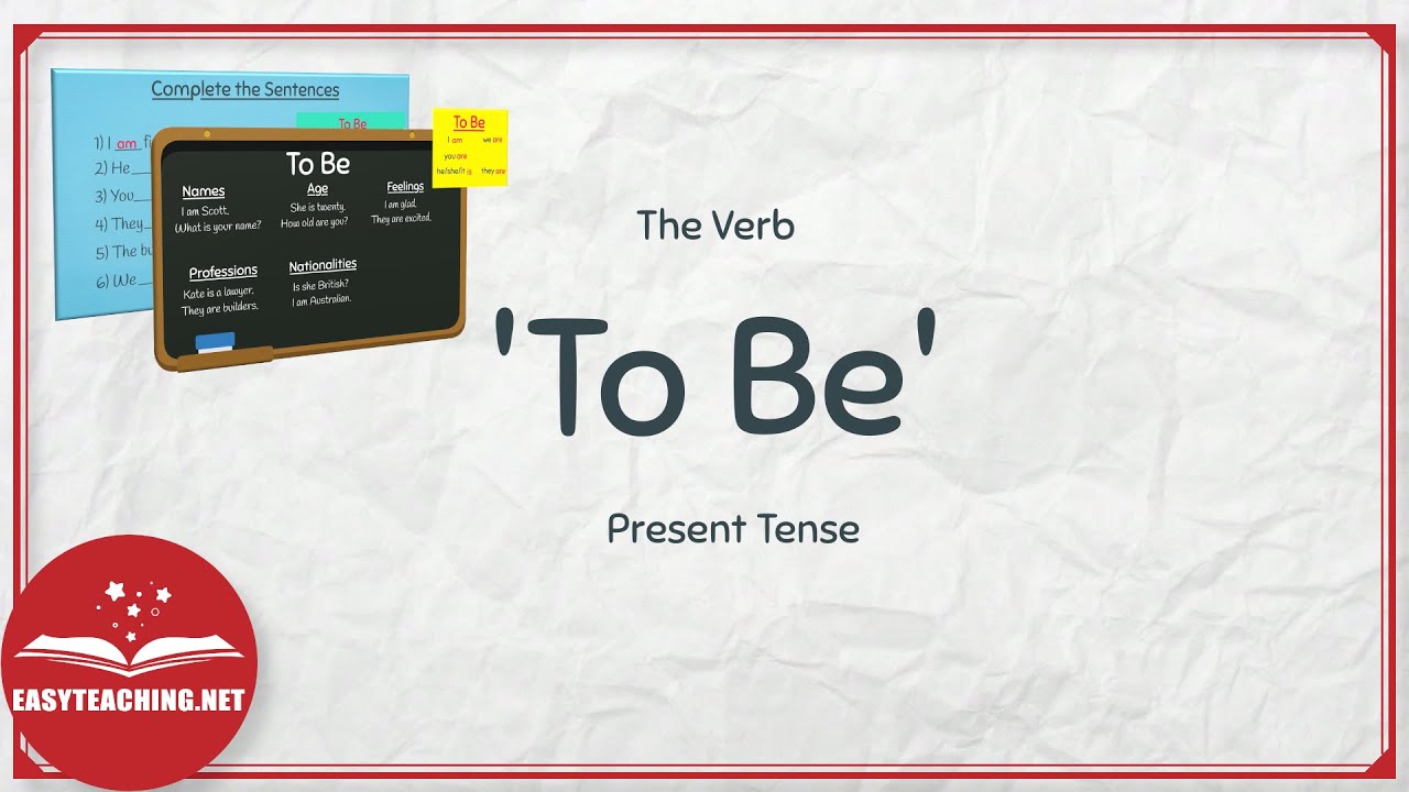 Understanding the Verb 'To Be' | ESL Lessons | EasyTeaching