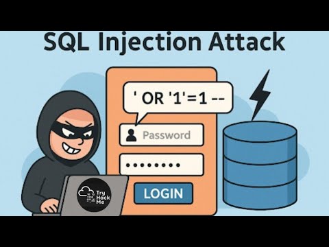 INJECTICS: Herd Security Challenge on TryHackMe