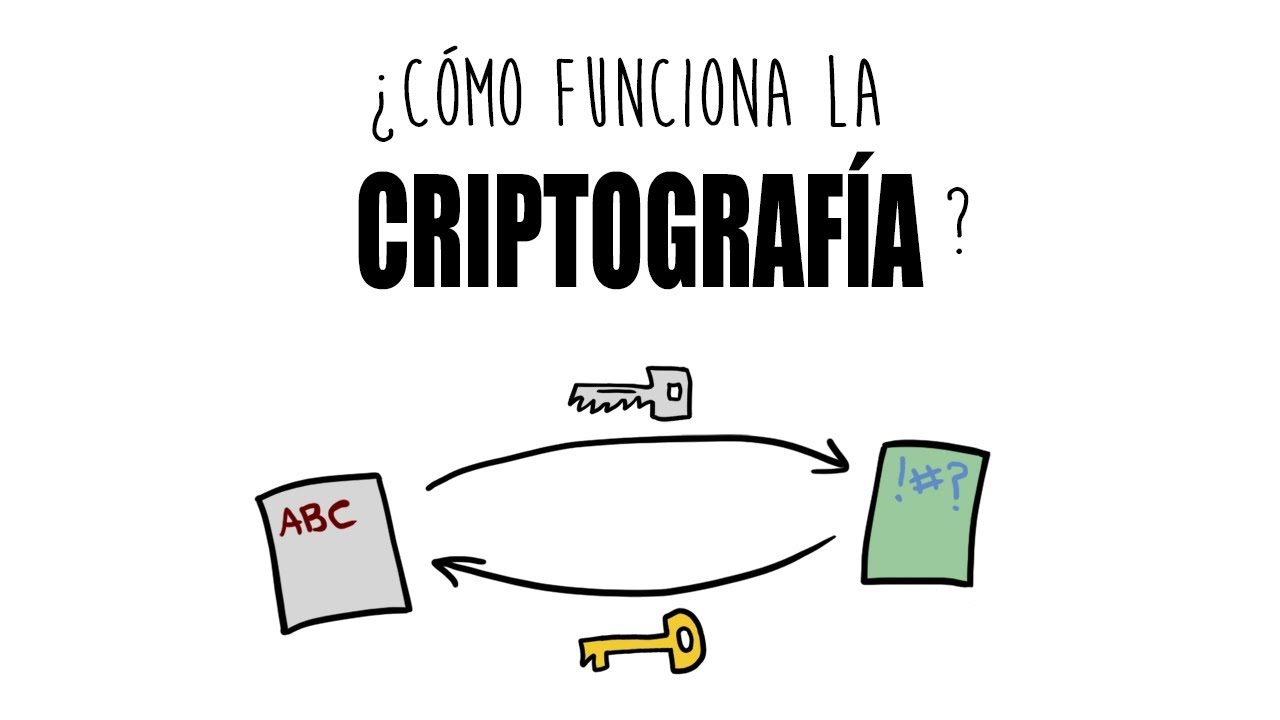SECRETOS de la Criptografía 🤔 ¿Cómo funciona? ¿Hay tipos? | Gina Tost