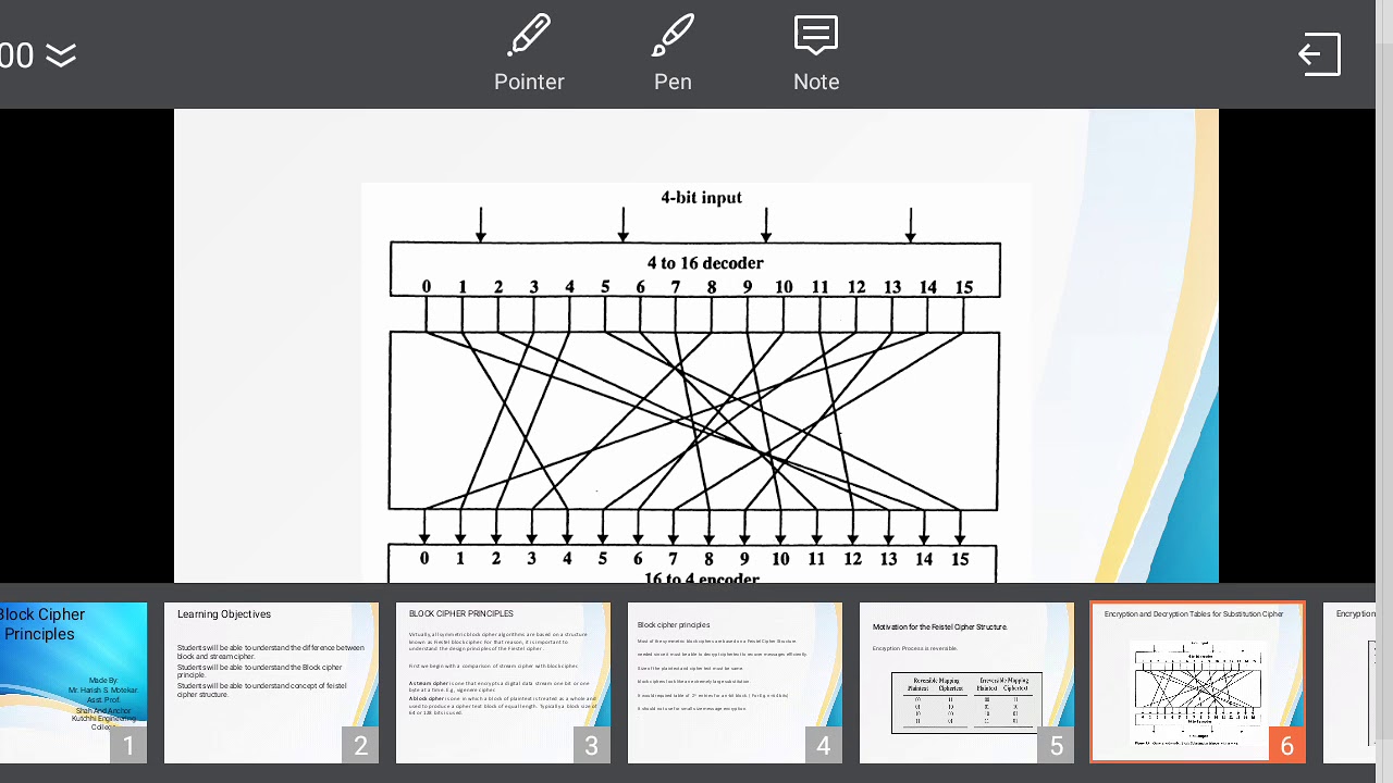 Principles of Block Cipher in Cybersecurity and Cryptography