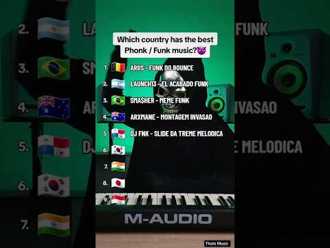 Which country has the best Phonk / Funk music? 😱 #phonk #phonkmusic