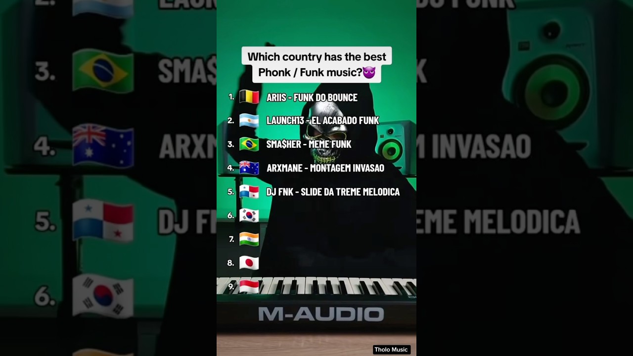 Discover the Top Country for Phonk & Funk Music 🎶