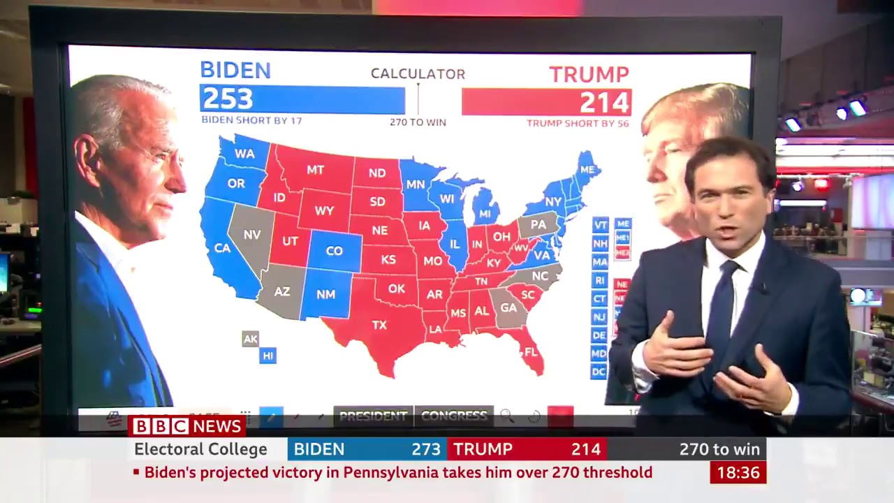 US election 2020: How is the winner decided? - BBC News