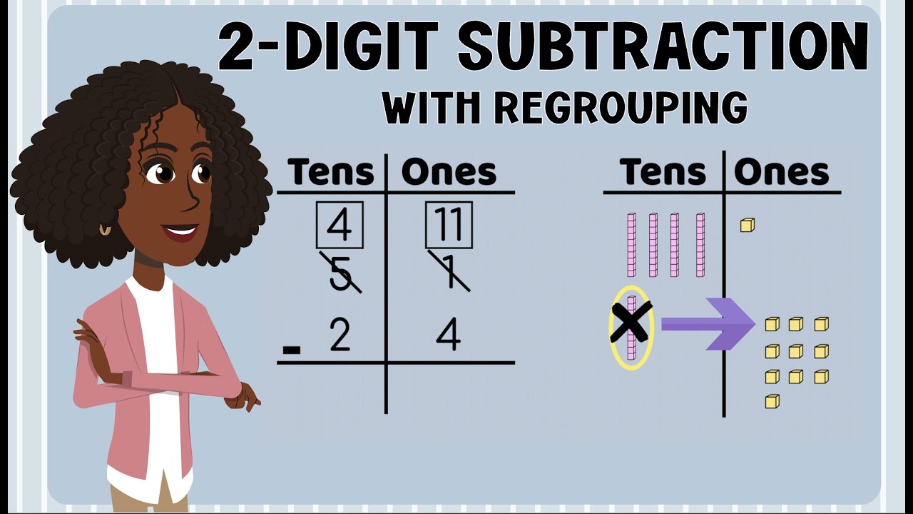 2 Digit Subtraction With Regrouping