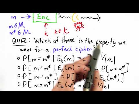 Perfect Cipher - Applied Cryptography