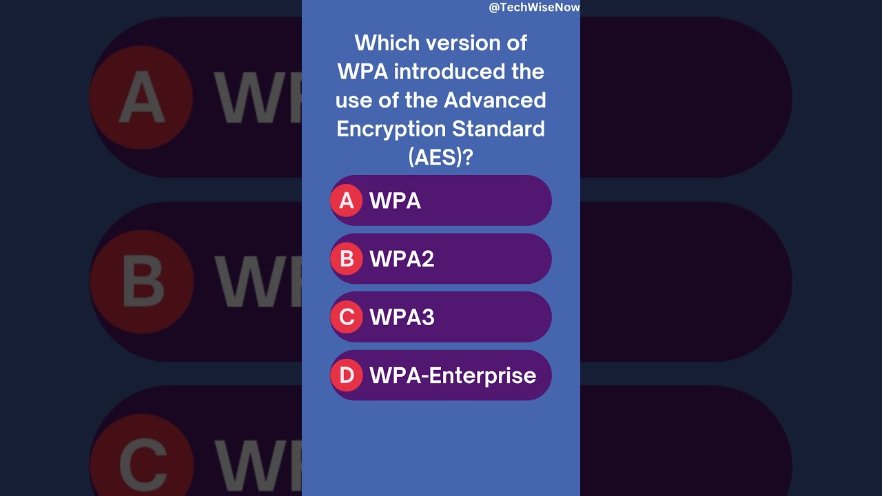 WPA2 & AES Encryption: Securing Your Wi-Fi with Unbreakable Protection 🔒