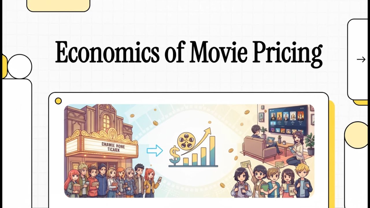 Movie Pricing Economics π¬