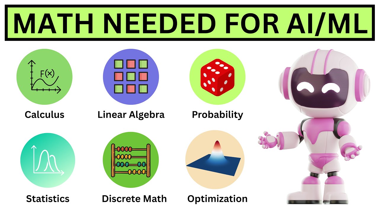 Explained Every Math Needed for AI/ML in 5 minutes (Complete Roadmap)