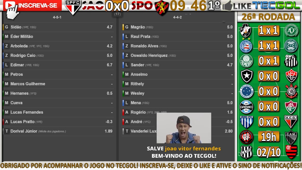 São Paulo 1x0 Sport: Narração do Gol de Marcos Guilherme ⚽