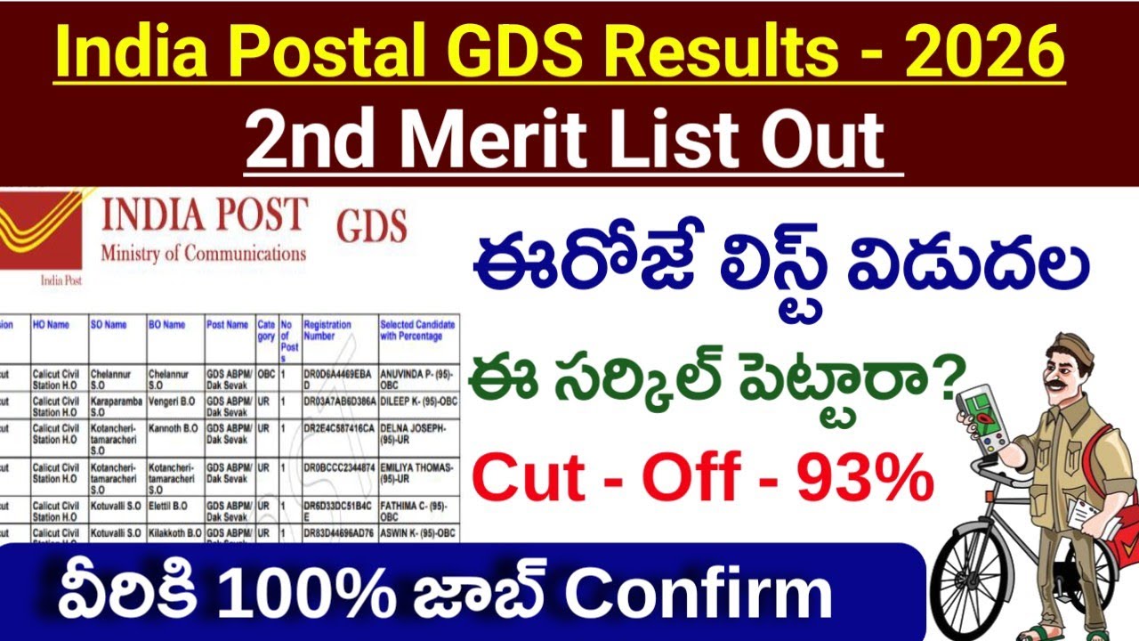 📝India Postal GDS 2nd merit list 2026| postal gds jobs 2nd merit list release date|Postal GDS list
