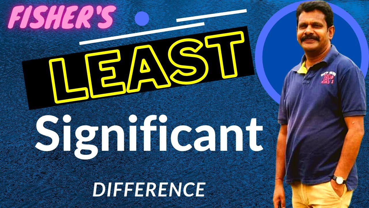 Finding Least Significant Difference (LSD) π