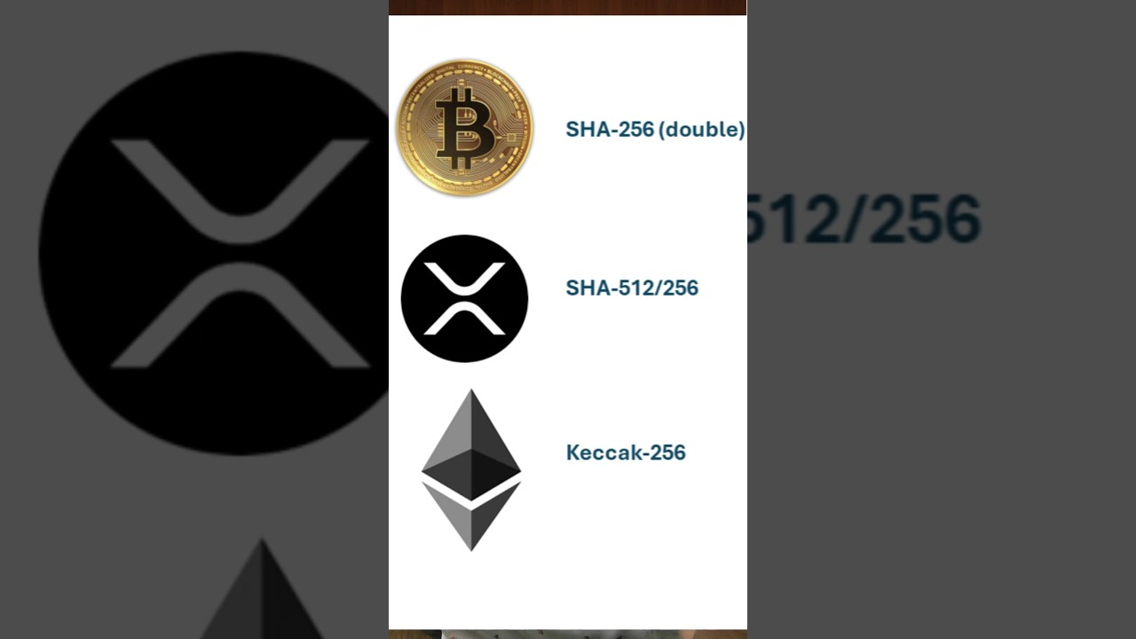 Hashing vs. Encryption: Simplified Explanation for Crypto Enthusiasts 🔐