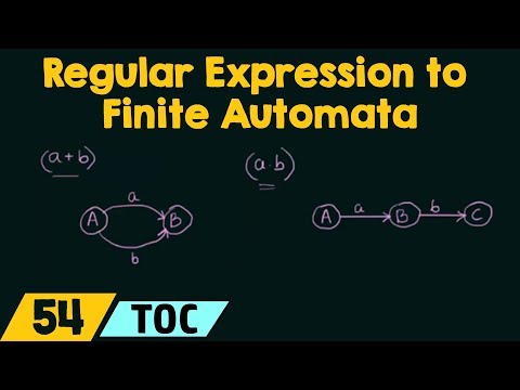 Conversion of Regular Expression to Finite Automata