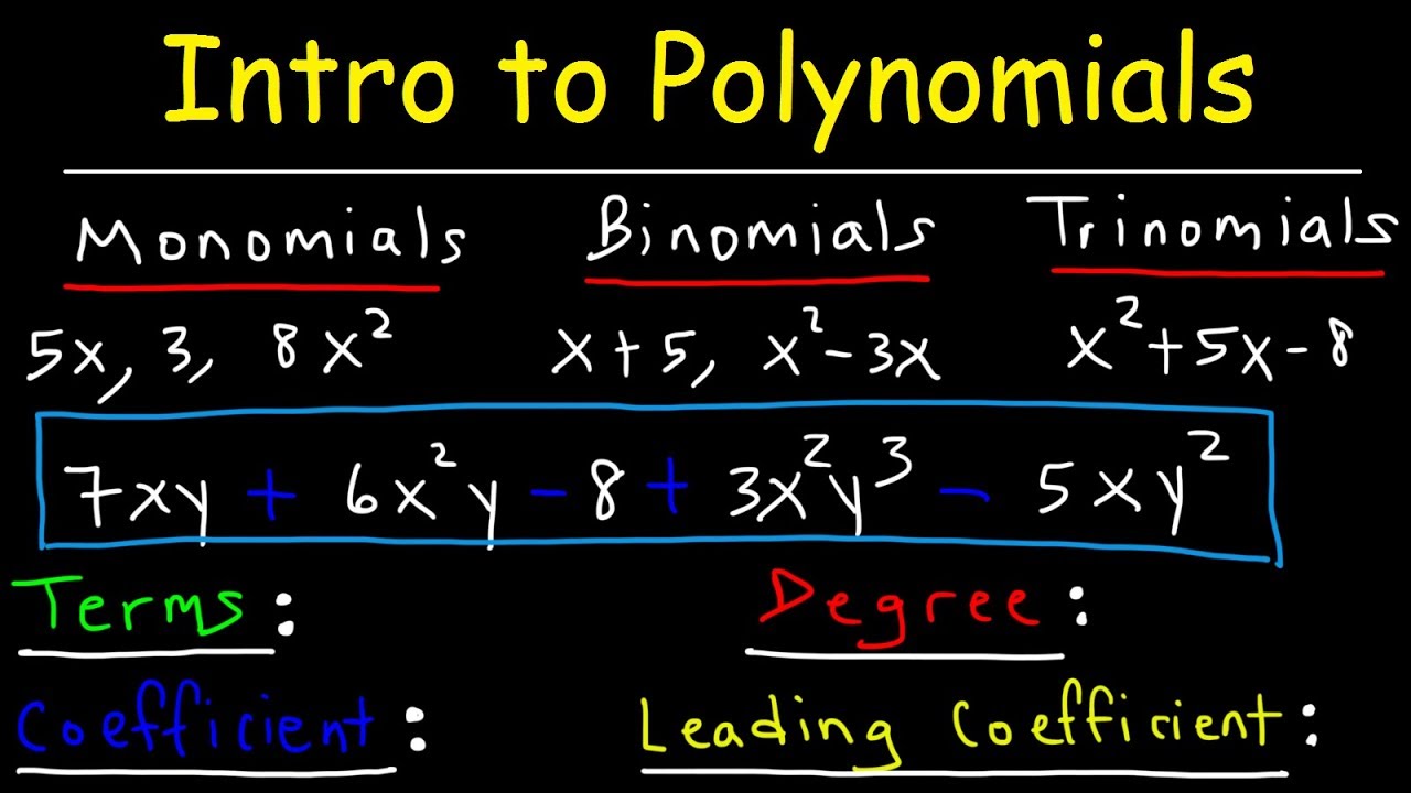 Polynomials: Classifying Monomials, Binomials, and Trinomials by Degree and Leading Coefficient