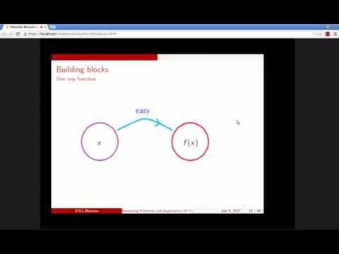 Interesting Cryptography Primitives and Applications | O S L Bhavana | CSAUSS17