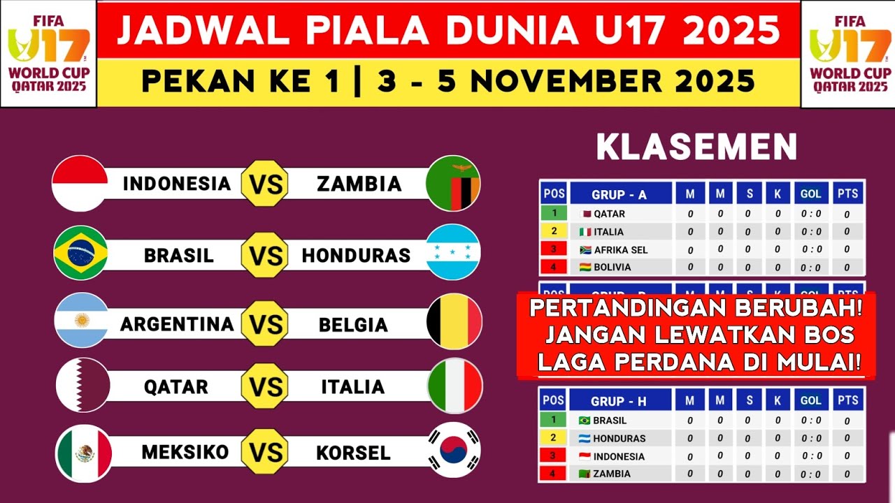 Perubahan Jadwal dan Klasemen Terbaru Piala Dunia U17 2025: Indonesia vs Zambia