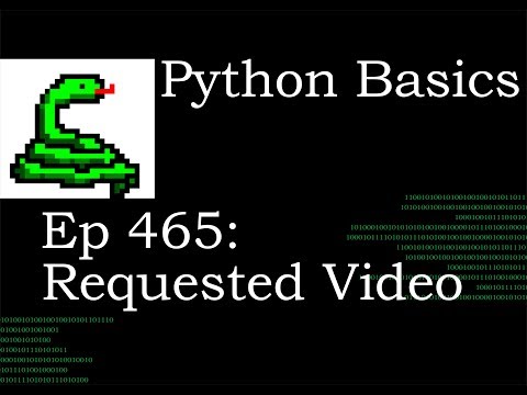 Python Basics Requested Video Image Randomly Moving | Pygame