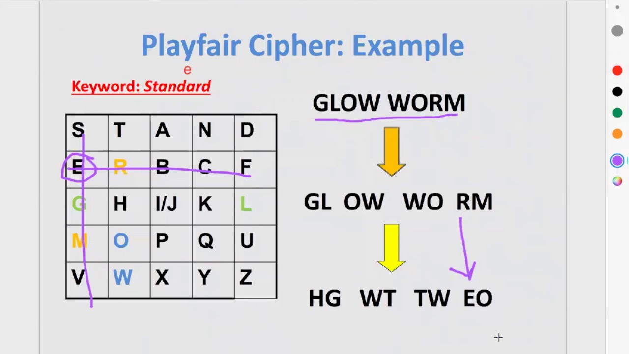 CS512 Master Classic Ciphers in CS512 β Part 2 π
