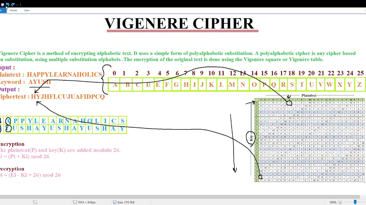 Unlocking Secrets: A Beginner's Guide to the Vigenère Cipher 🔐
