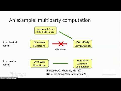 One-Way Functions Imply Secure Computation in a Quantum World