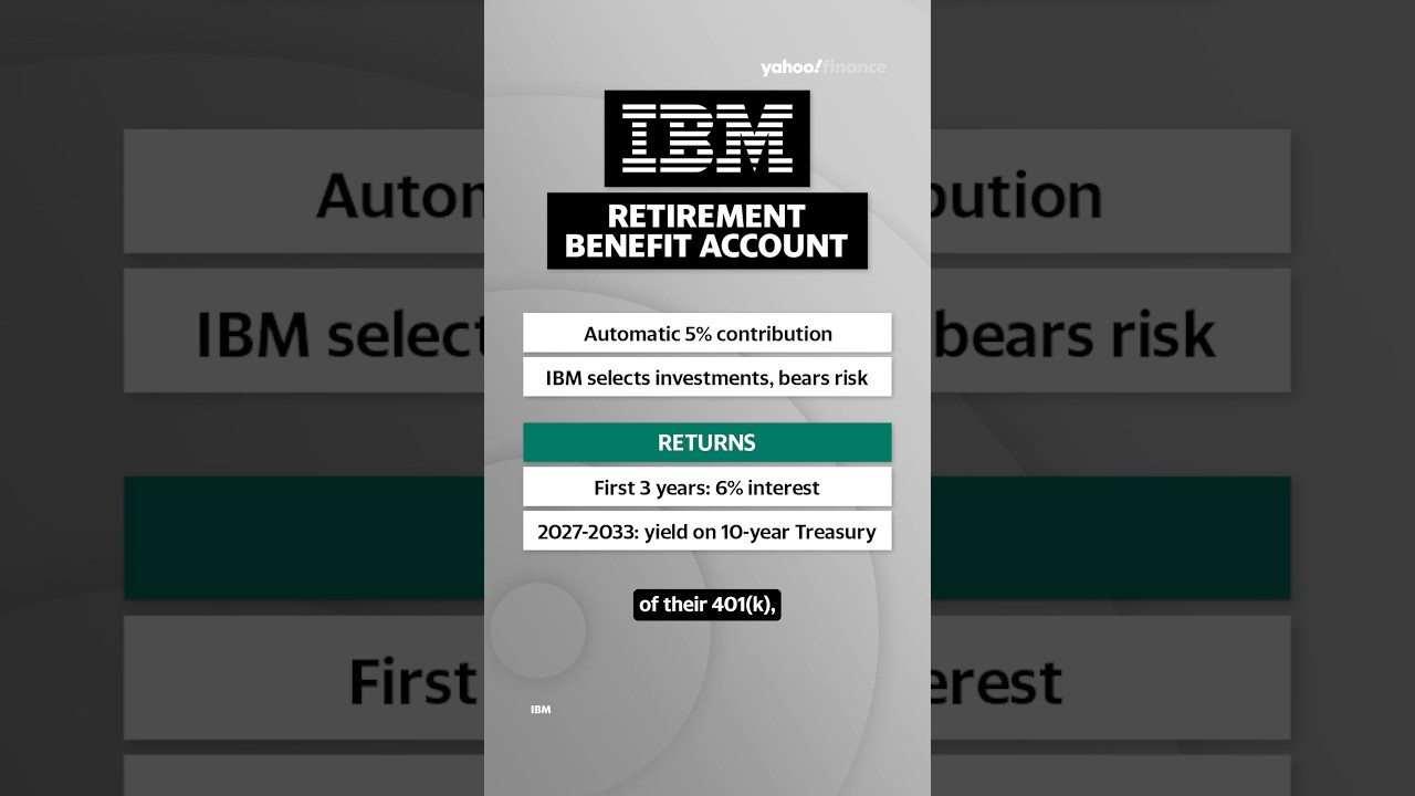 IBM Launches Retirement Benefit Account 💼