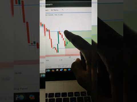 BITCOIN में TRADE कैसे करें ? Live Trading In Bitcoin #trading #crypto #sharemarket