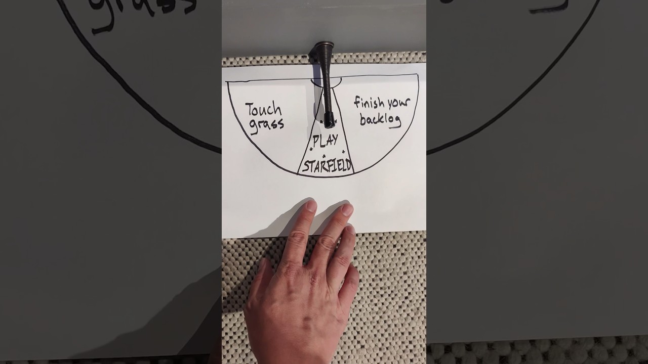 Simplify Your Choice with Our Easy Decision-Making Guide ✅