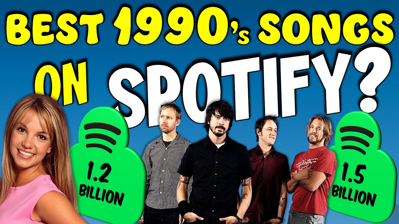 Ultimate 90s Music Quiz 🎵 Guess These Timeless Spotify Hits