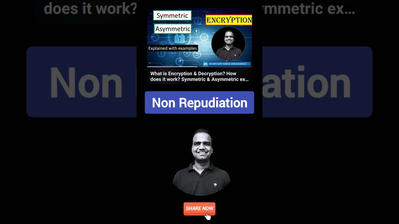 What is Non-Repudiation in Cybersecurity? With Example 💥 #NonRepudiation #shorts - 337