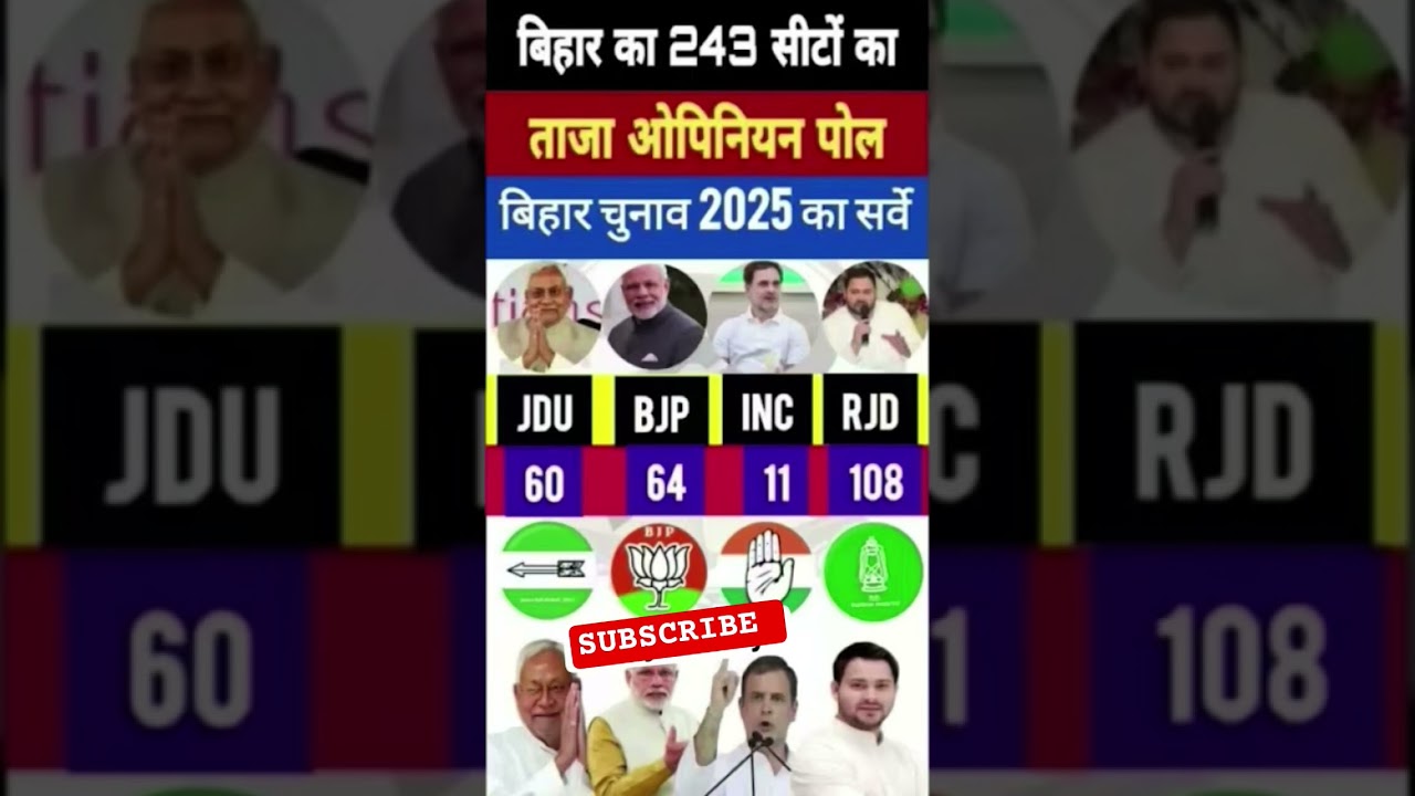 Bihar 2025 Assembly Election Poll: Nitish vs Tejasvi 🗳️