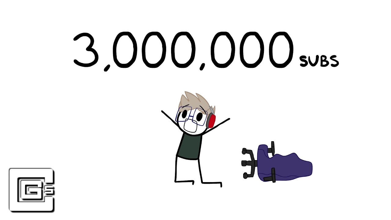 CG5 Celebrates 3M Subs with Animation 🎉