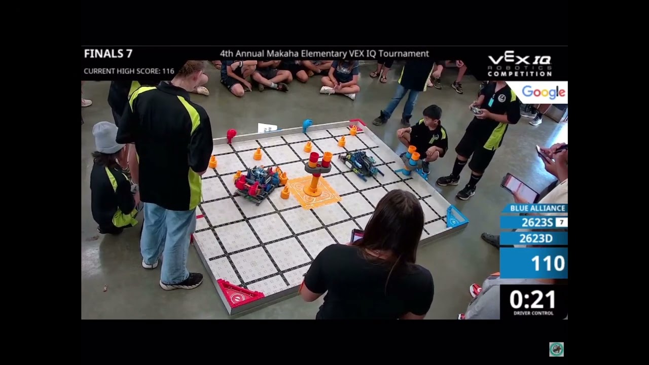 244 VEX IQ Finals: 244 Points & Teamwork Win ๐