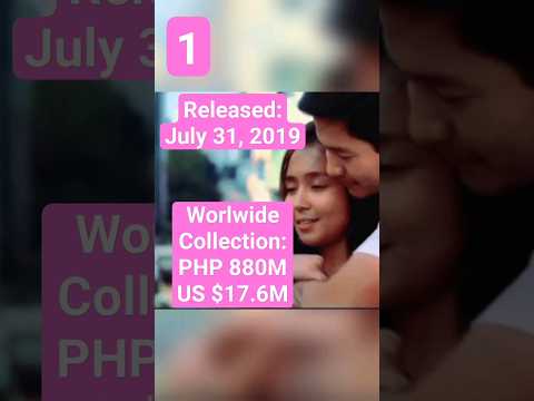 5 All-Time Highest Grossing Films ng Pilipinas #viceganda #aldenrichards #kathniel #cocomartin