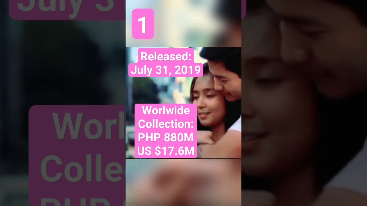 5 Top 5 Highest-Grossing Films in Philippine Cinema 🎬