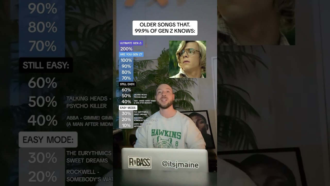 Old Hits Almost All Gen Z Know 🎶