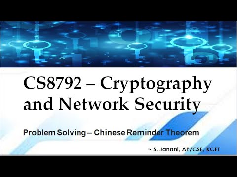 CS8792 - Chinese Remainder Theorem