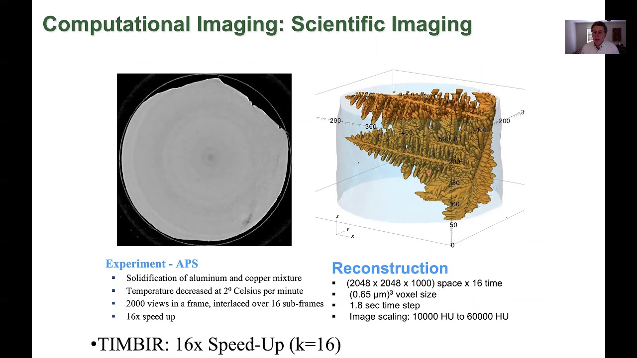 Discover the Latest Breakthroughs in Computational Imaging 🖼️