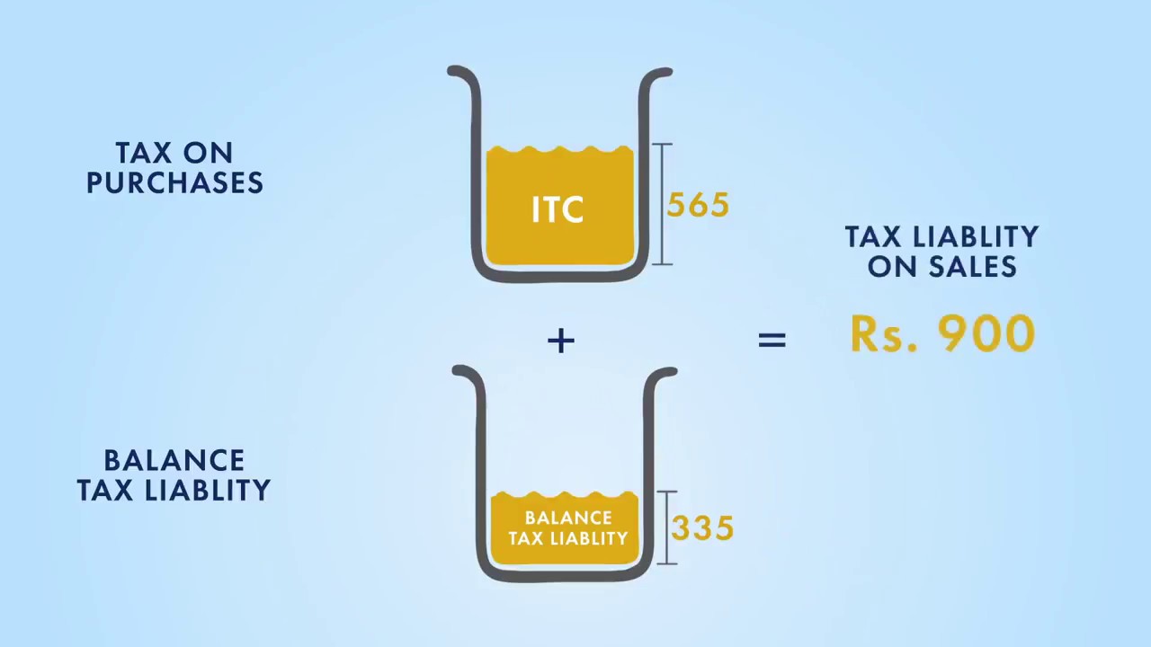 How GST Input Tax Credit Works in India