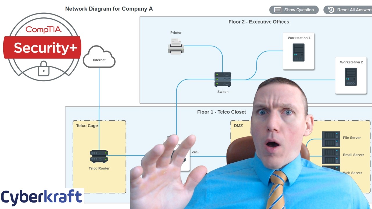 CompTIA Security+ PBQ: Firewall & Network Troubleshooting