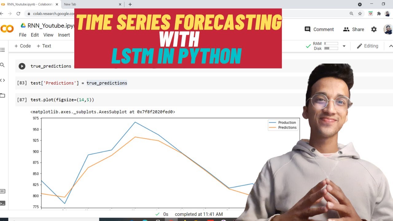 Time Series Forecasting with RNN (LSTM) in Python π