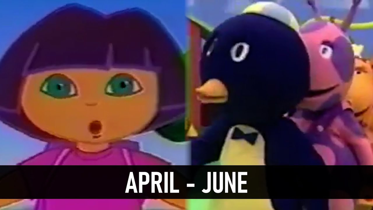 Lost Media Discovered in 2025 [Volume 2]