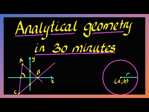 Analytical geometry summarised in 30 minutes - grade 11 and 12 NSC & IEB
