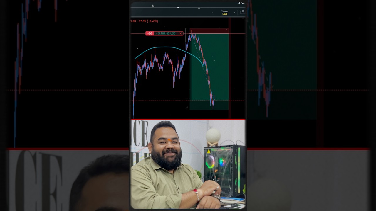 5 Lakh ETH Profit Using My Fibonacci Strategy 🚀