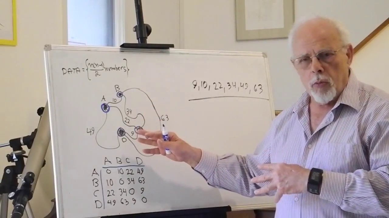 The Fragile Foundations of Modern Cryptography 🔐