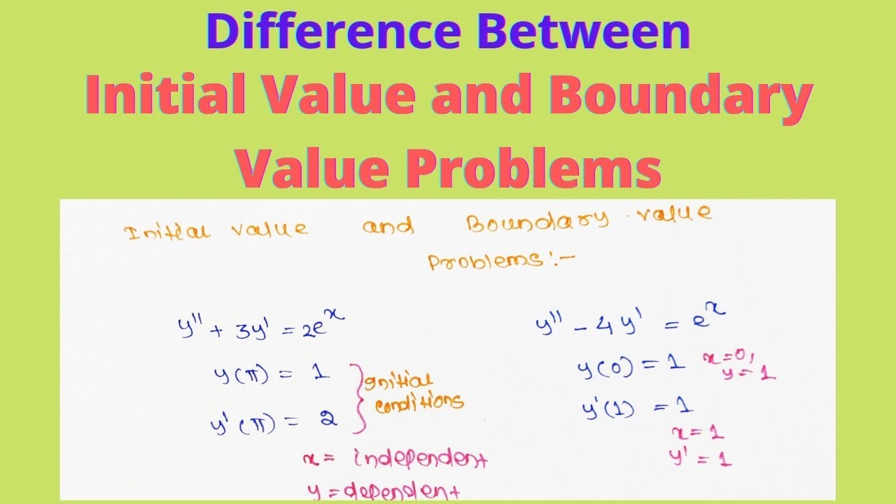 Initial vs. Boundary Value Problems: Key Differences Explained π§