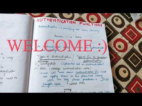 Authentication functions and 3 ways to produce authentication | Message authentication