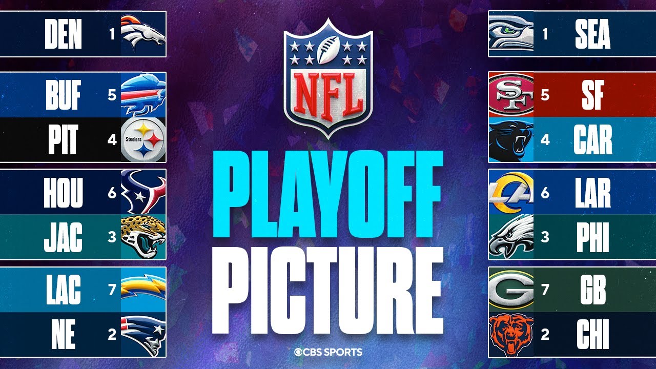 NFL Playoff Race Heats Up: Bears, Steelers & More 🏈