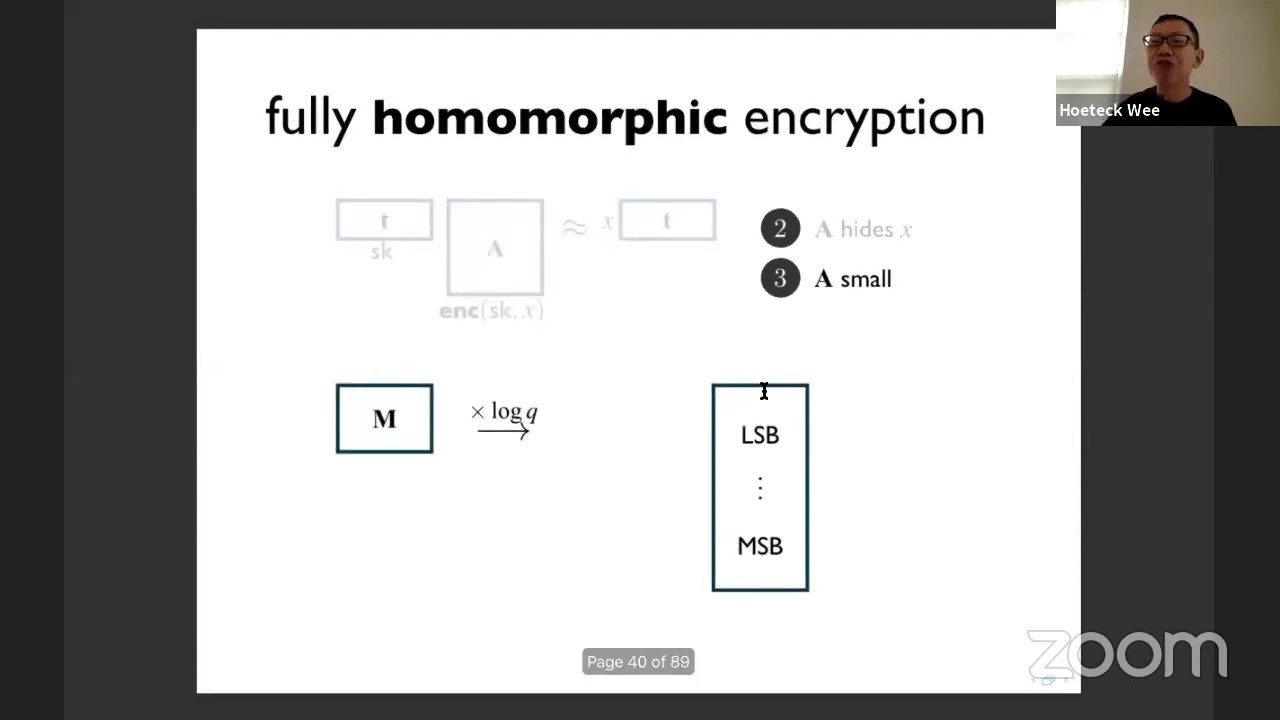 Unlocking Secure Computation with Lattice-Based Encryption π‘οΈ
